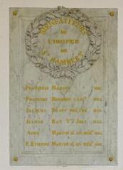 1 vue (ouvre la visionneuse)