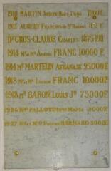 1 vue (ouvre la visionneuse)