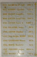 1 vue (ouvre la visionneuse)