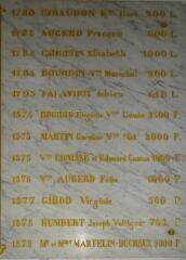 1 vue (ouvre la visionneuse)