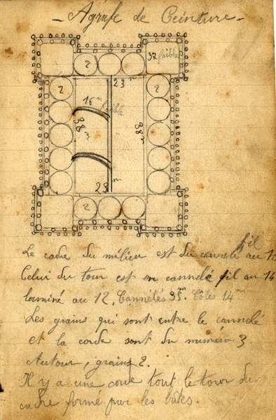 schema boucle de ceinture